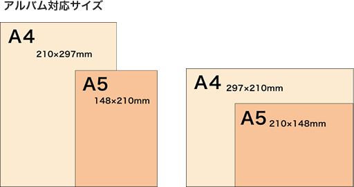 memorial_size