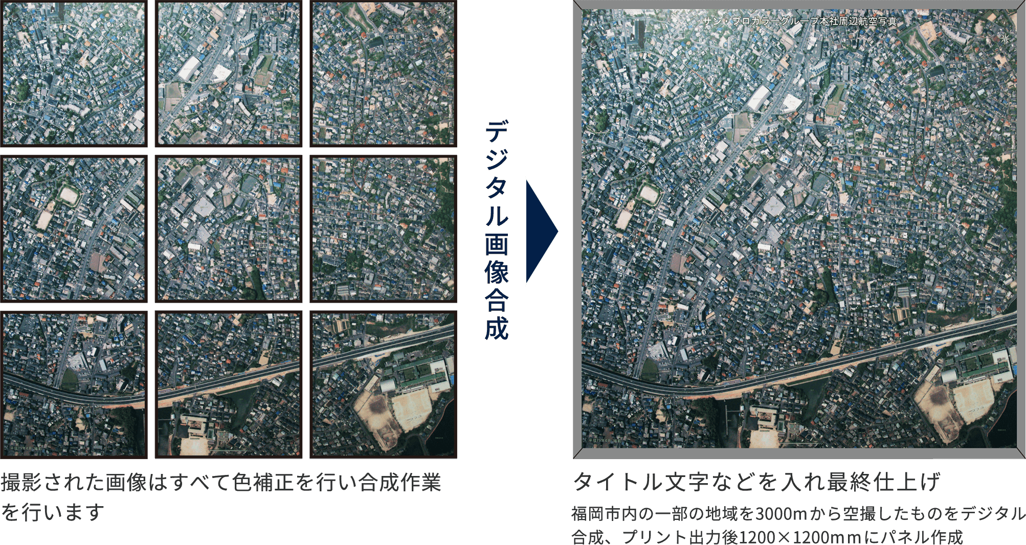撮影された画像はすべて色補正を行い合成作業を行います→タイトル文字などを入れ最終仕上げ