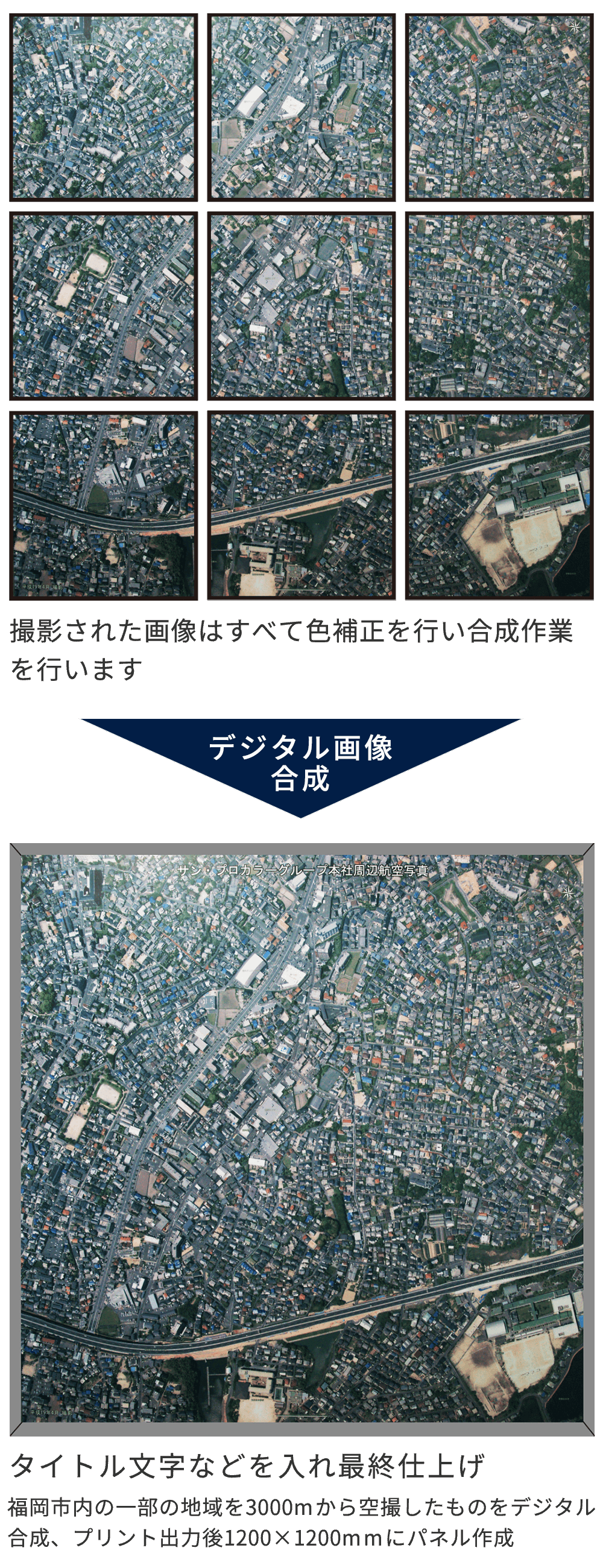 撮影された画像はすべて色補正を行い合成作業を行います→タイトル文字などを入れ最終仕上げ