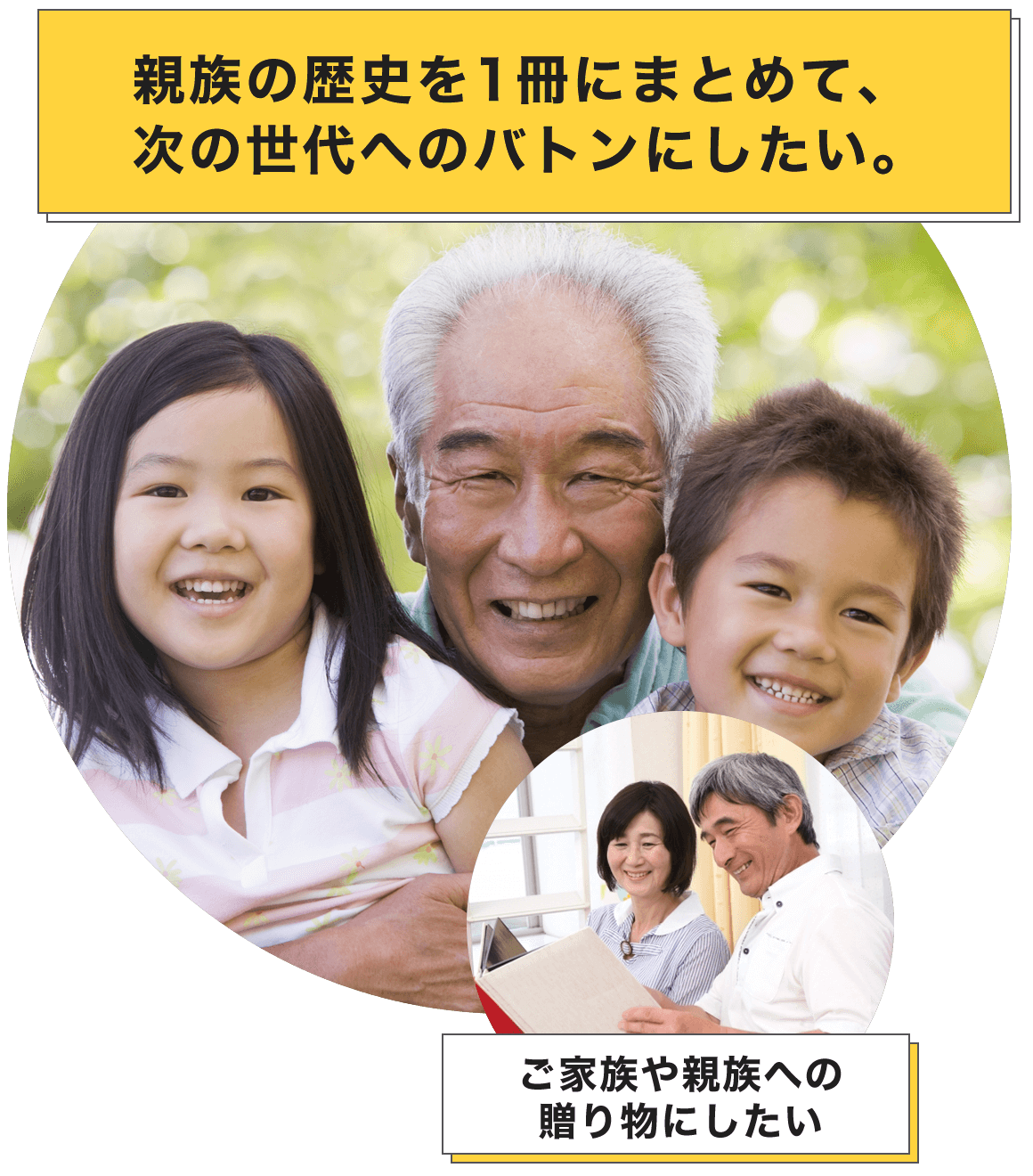 「親族の歴史を1冊にまとめて、次の世代へのバトンにしたい。」「ご家族や親族への贈り物にしたい」