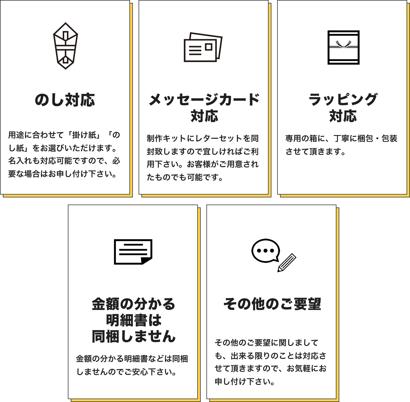 「のし対応」「メッセージカード対応」「ラッピング対応」「金額の分かる明細書は同梱しません」「その他のご要望」