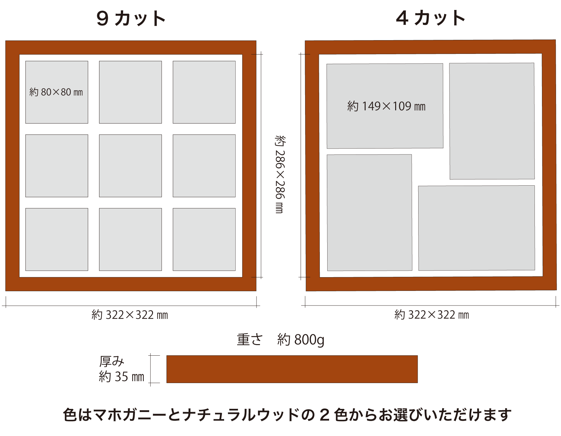 スクエアパネル